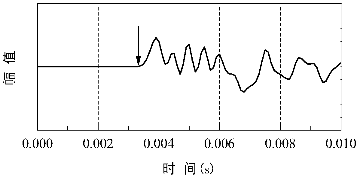 Existing engineering pile bottom depth determination method based on parallel seismic inflexion-point method