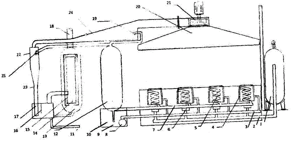 Central kitchen smoke dust collecting vapor generator integrated machine