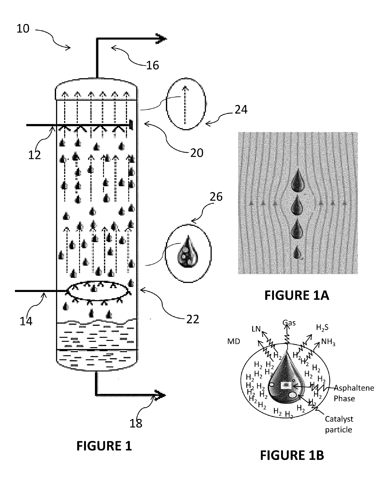 Reactor system and process for upgrading heavy hydrocarbonaceous material