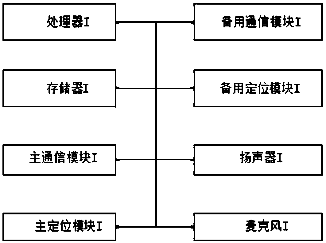 Shared motorboat and system and pontoon device