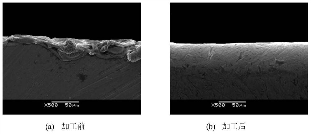 Viscoelastic fluid soft abrasive material for abrasive particle flow finishing processing of surface of difficult-to-process material