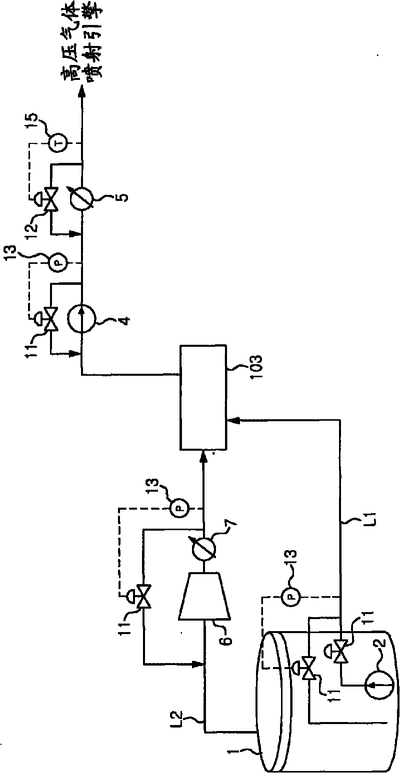 Fuel gas supply system and method of ship