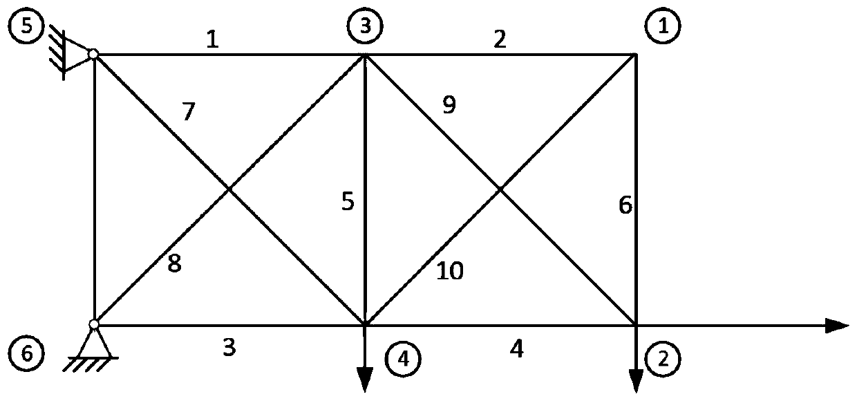 Double-chain quantum genetic algorithm for structural optimization design