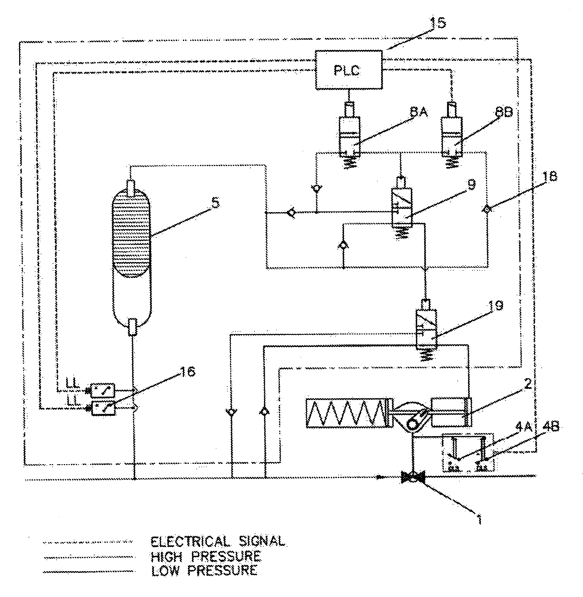 Autonomous Shut-Off Valve System