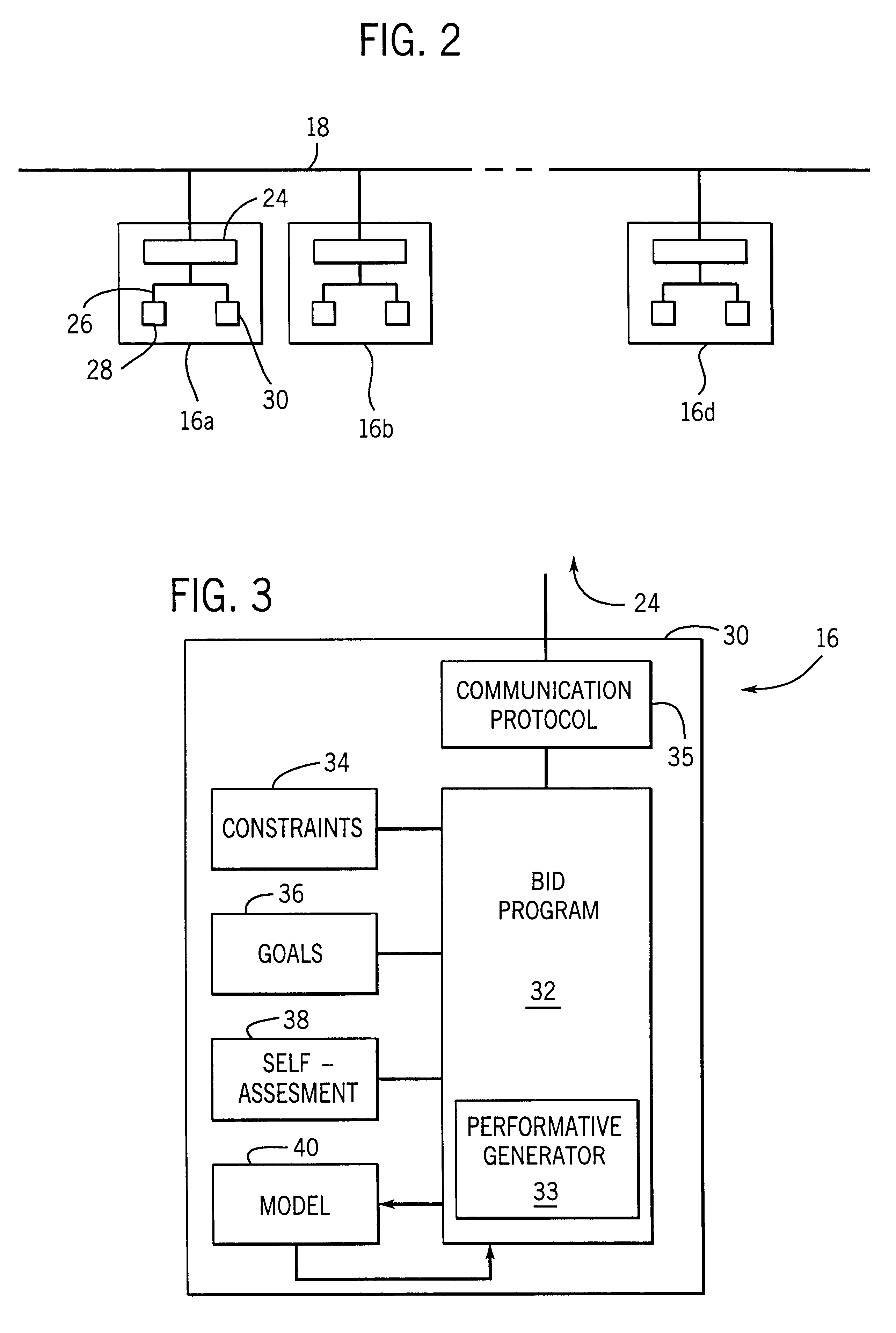 Self-organizing industrial control system using iterative reverse modeling to evaluate bids