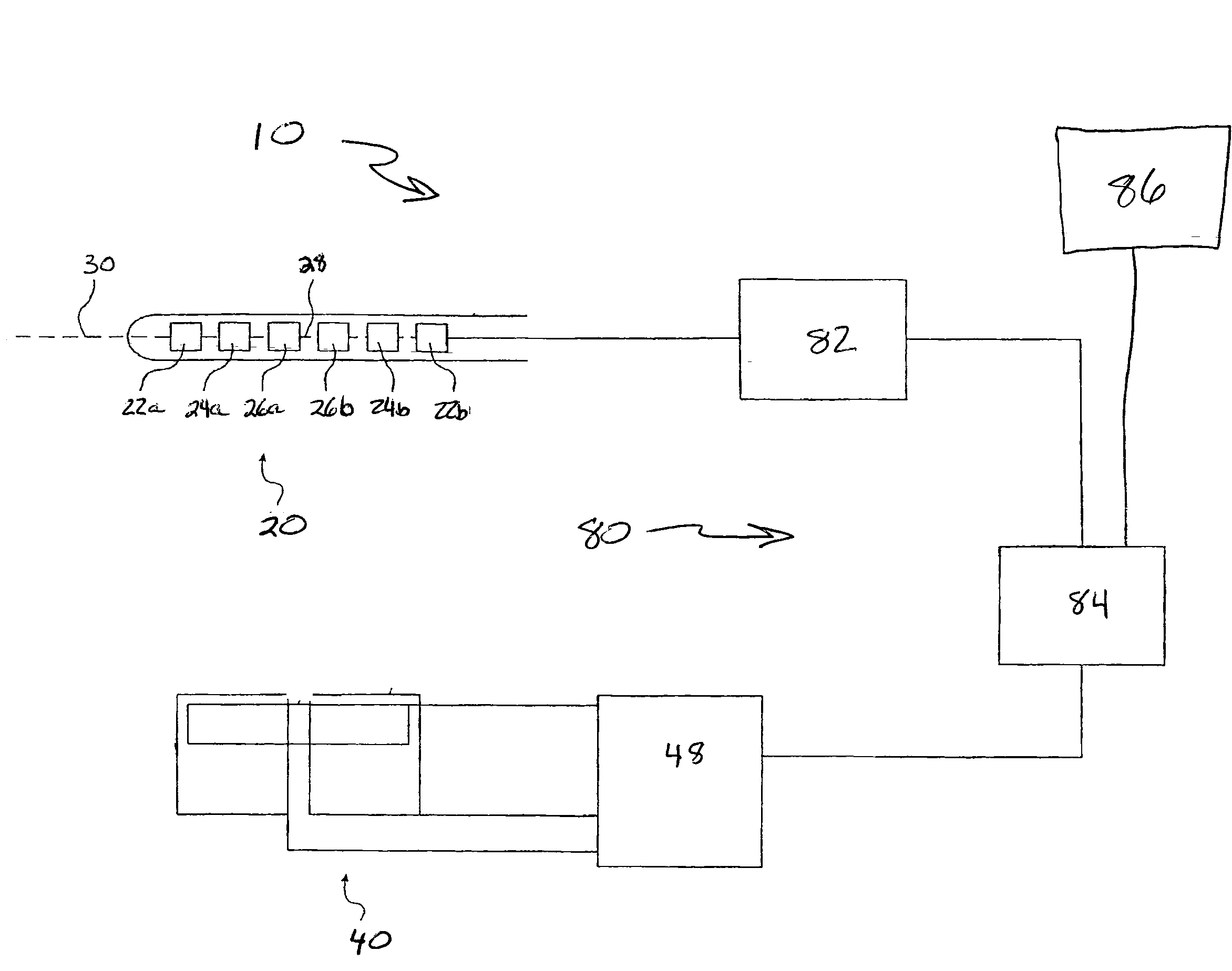 Controlled Perspective Guidance Method