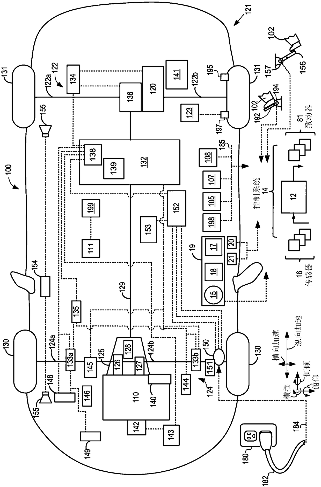 Systems and methods for meeting wheel torque demand in hybrid vehicle