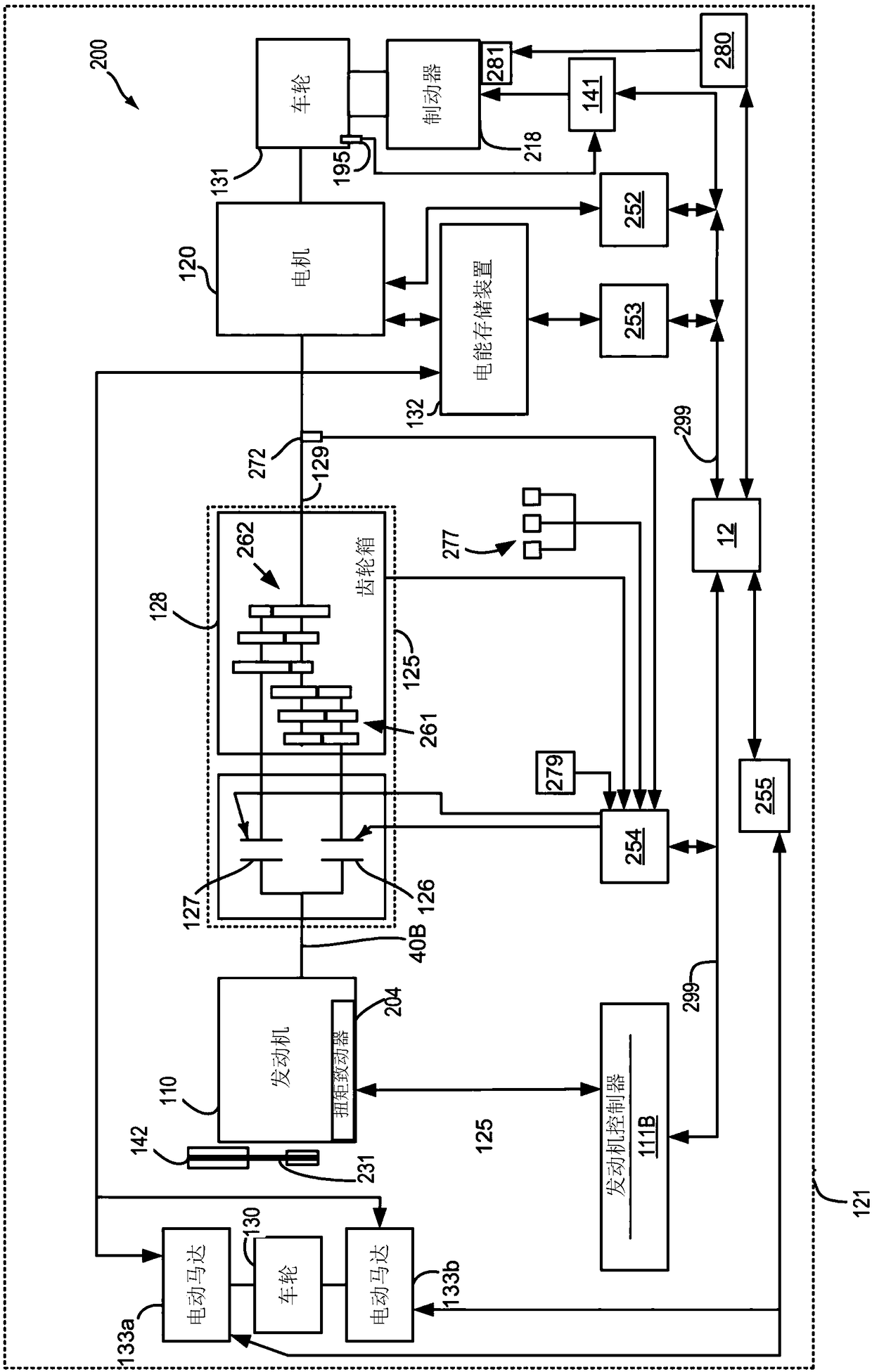 Systems and methods for meeting wheel torque demand in hybrid vehicle