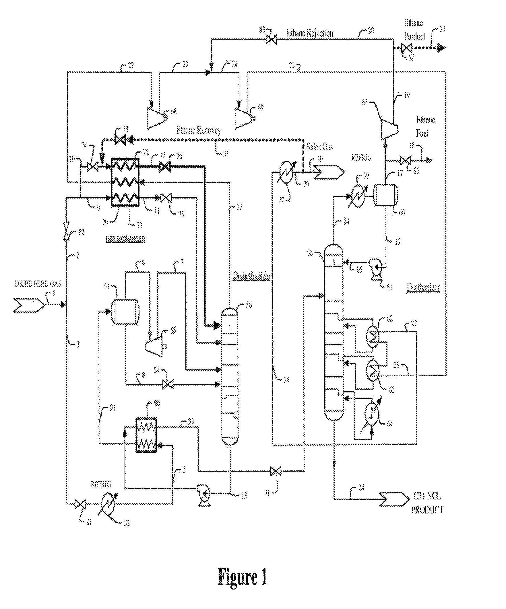 Flexible NGL recovery methods and configurations