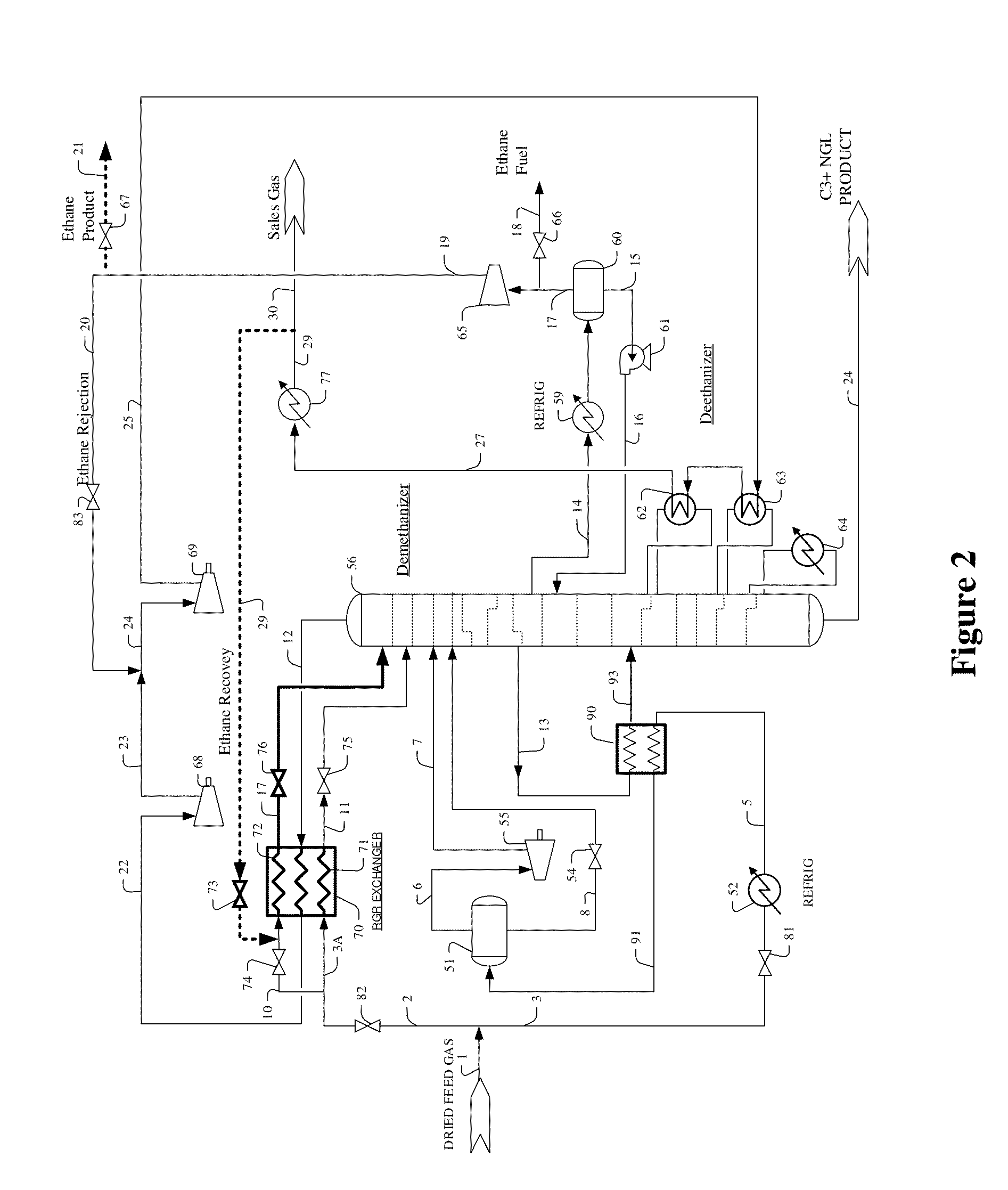 Flexible NGL recovery methods and configurations