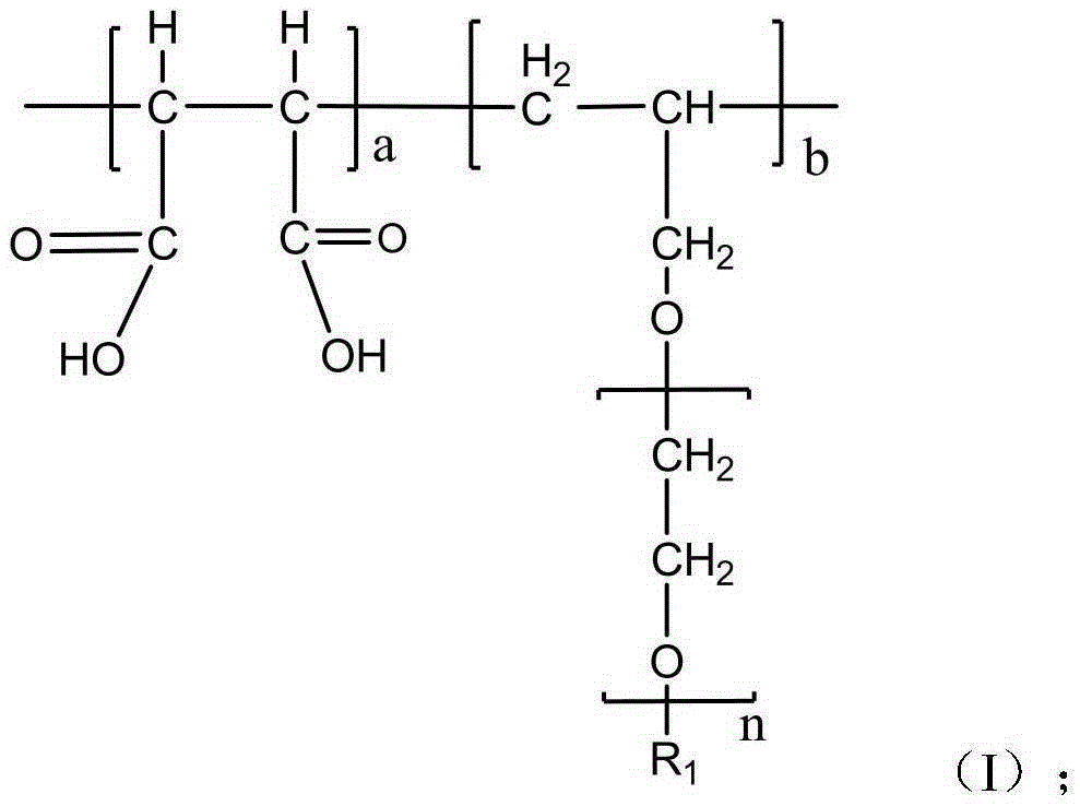 Nano suspension liquid concrete early strength agent and preparation method thereof