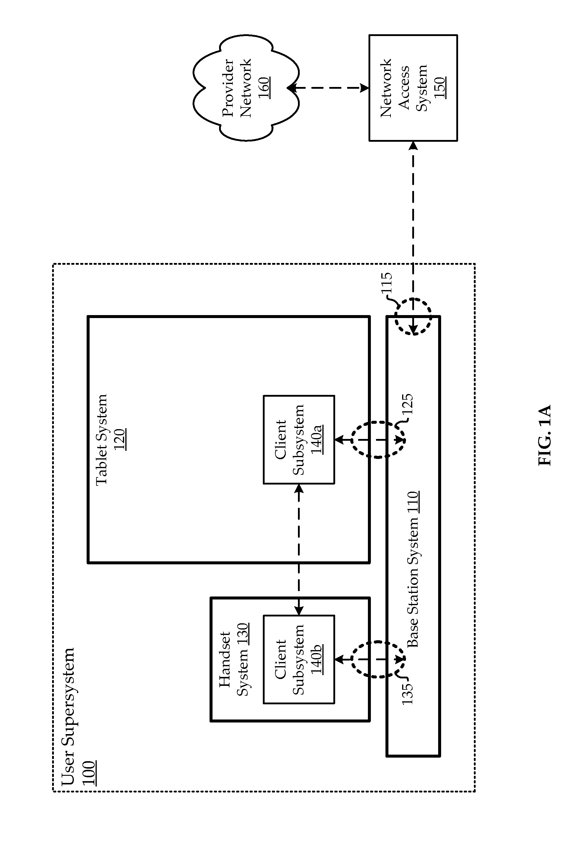 Multi-client local network base station