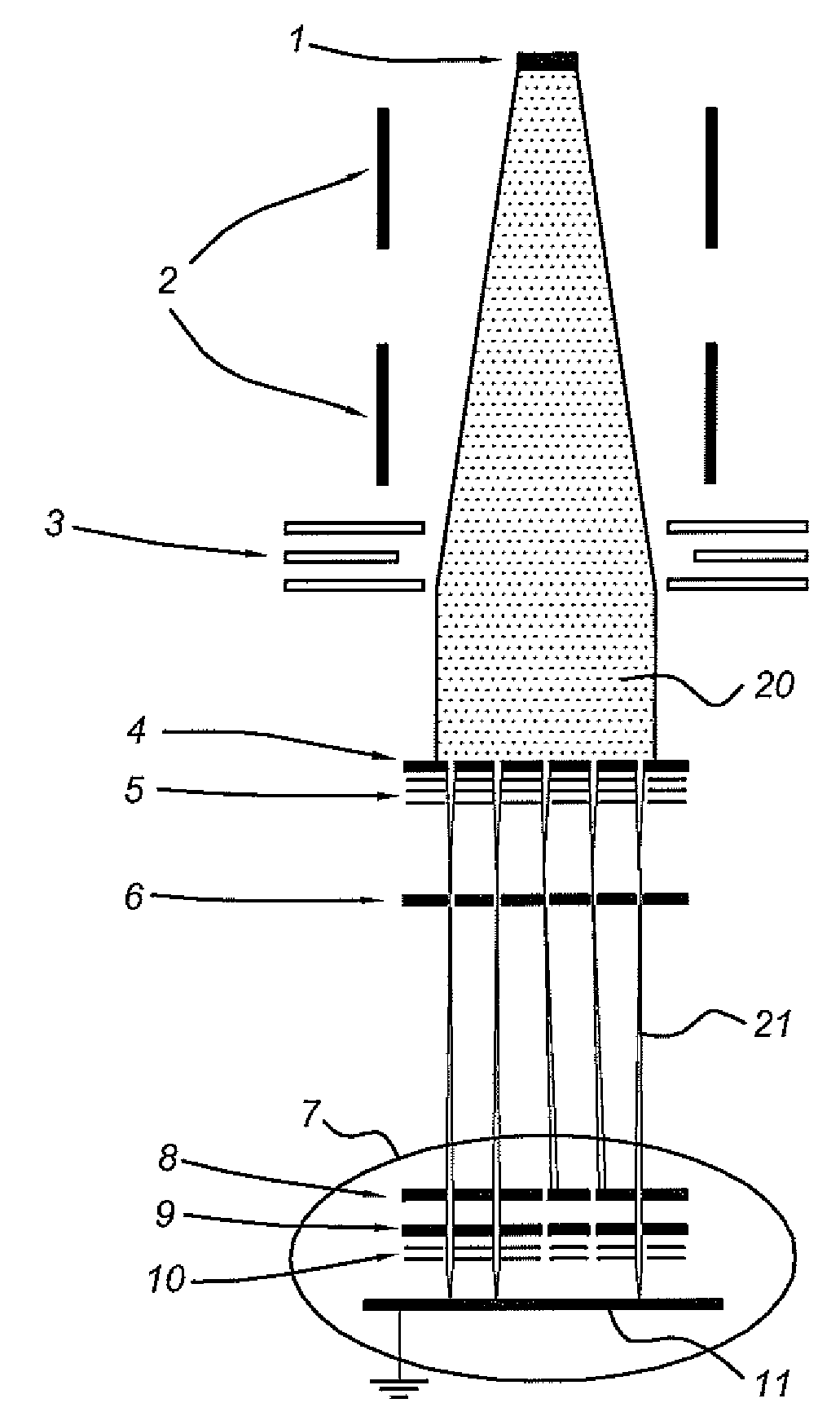 Projection lens arrangement