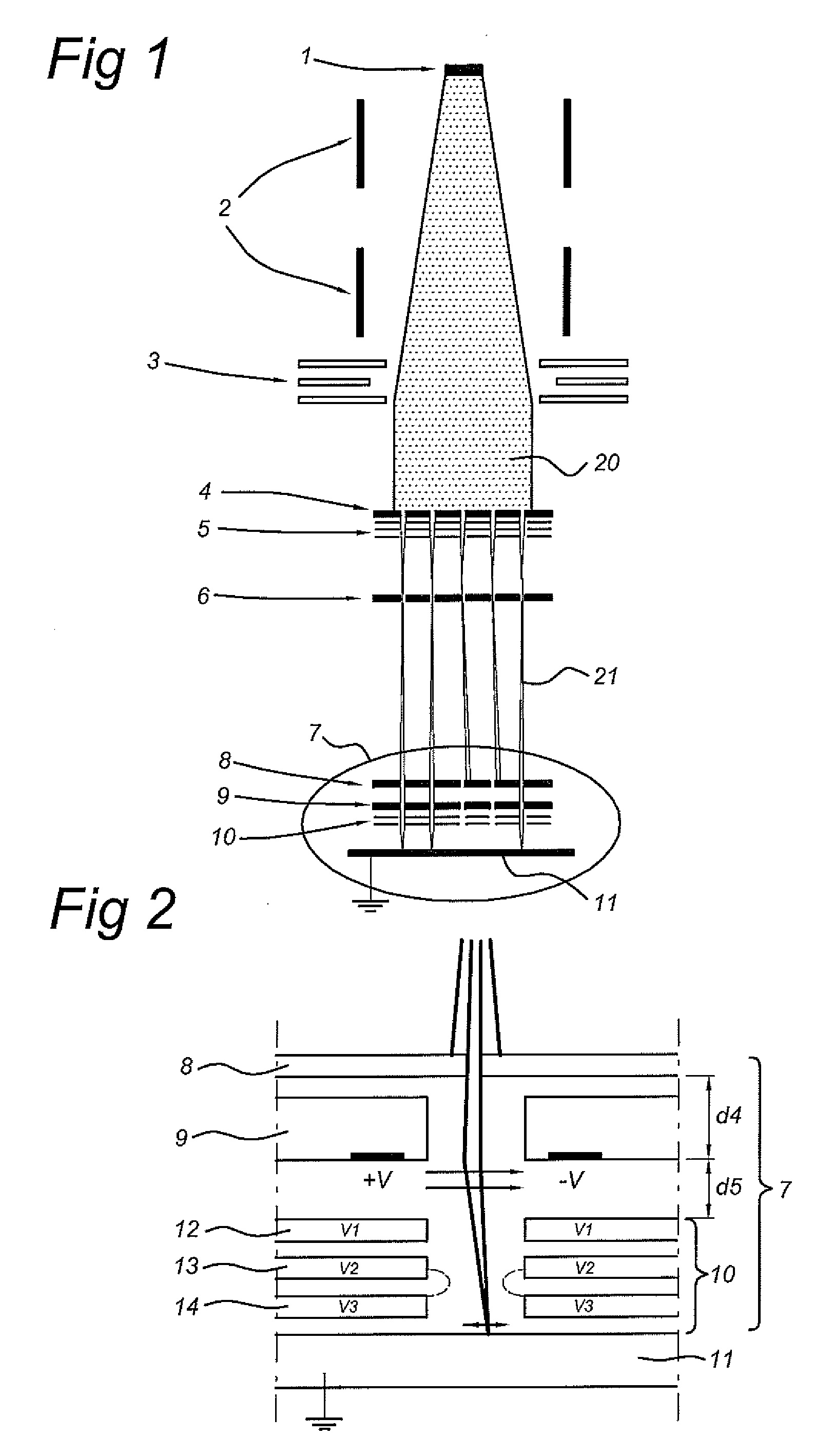 Projection lens arrangement