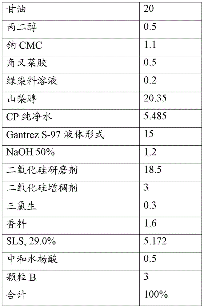 Peeling dentifrice composition and use method thereof