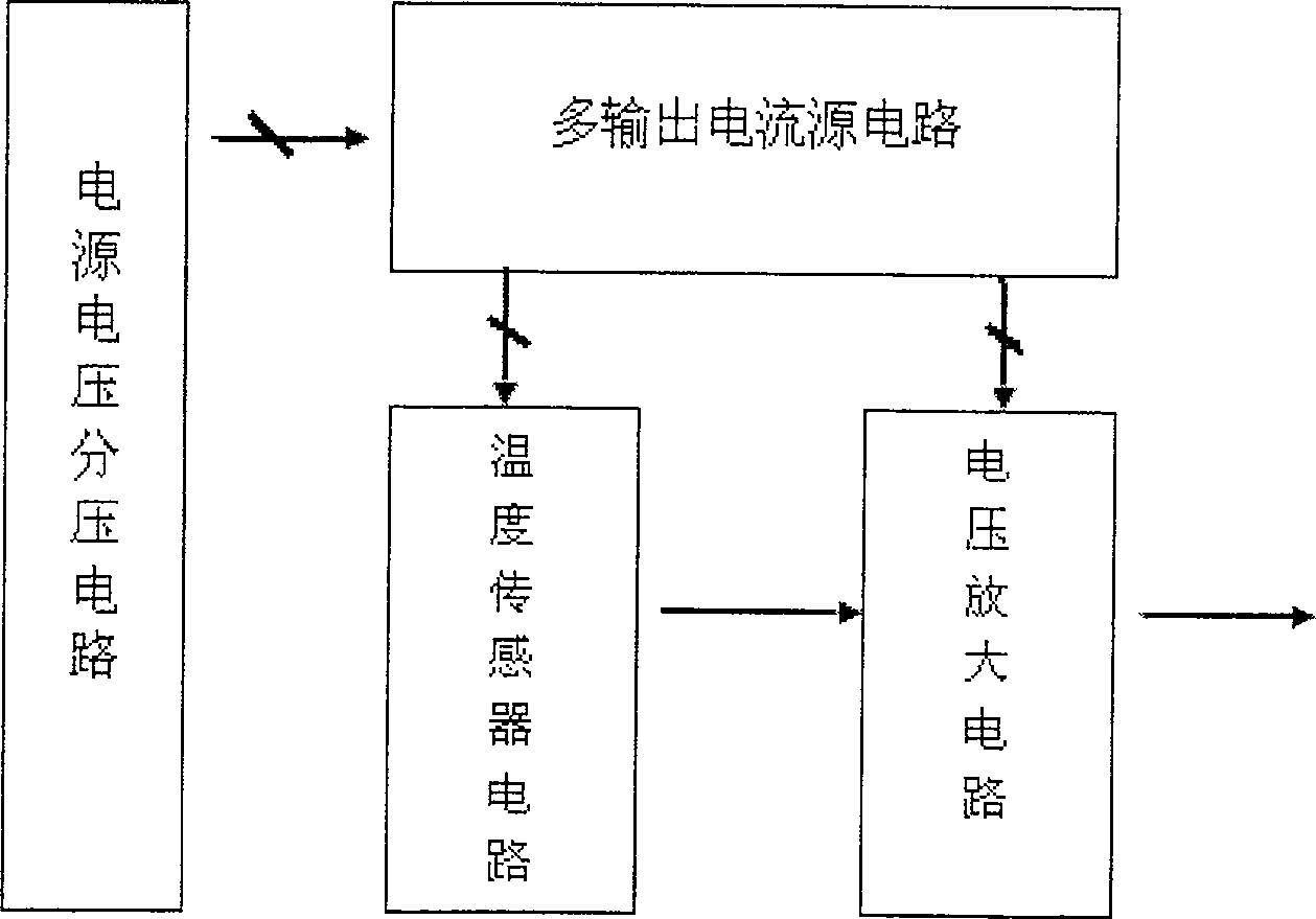 Temperature observation circuit