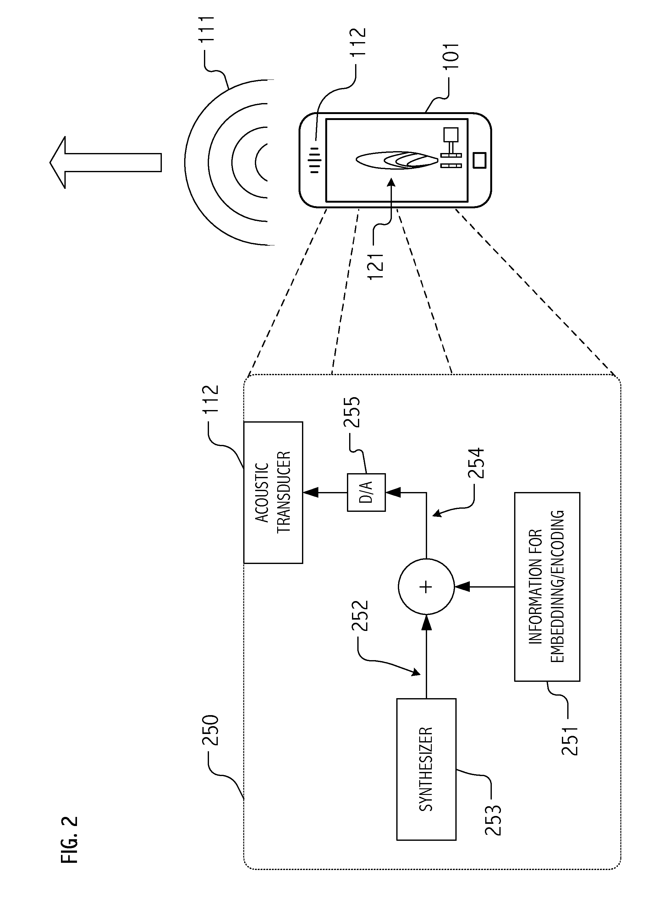 System and method for communication between mobile devices using digital/acoustic techniques