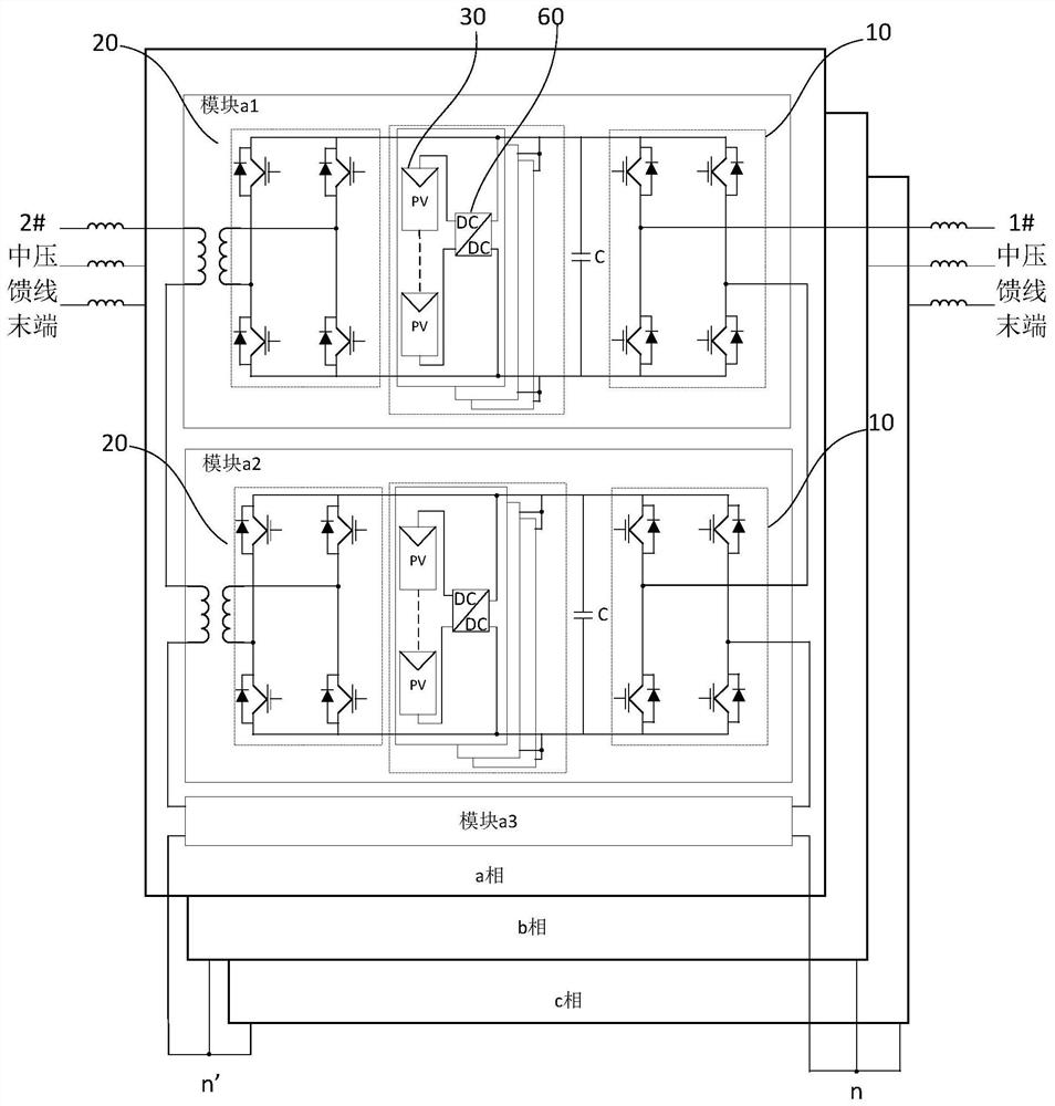 A maximum power point tracking control method for medium voltage photovoltaic power generation system