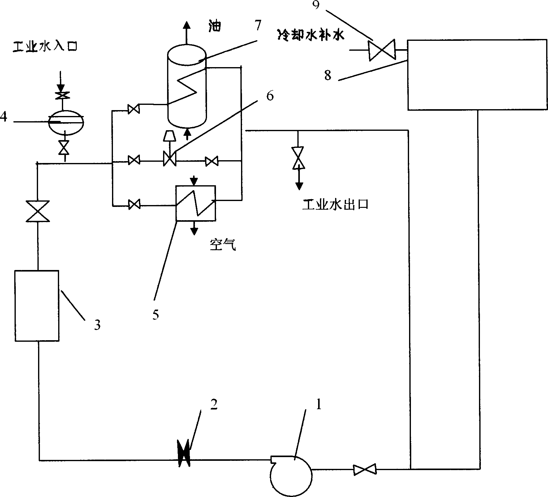 Water saving method applied to turboset