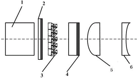 Fast-slow axis beam quality homogenizing device of semiconductor laser