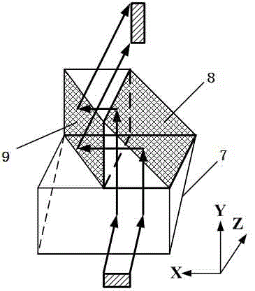 Fast-slow axis beam quality homogenizing device of semiconductor laser