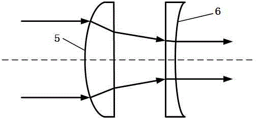 Fast-slow axis beam quality homogenizing device of semiconductor laser