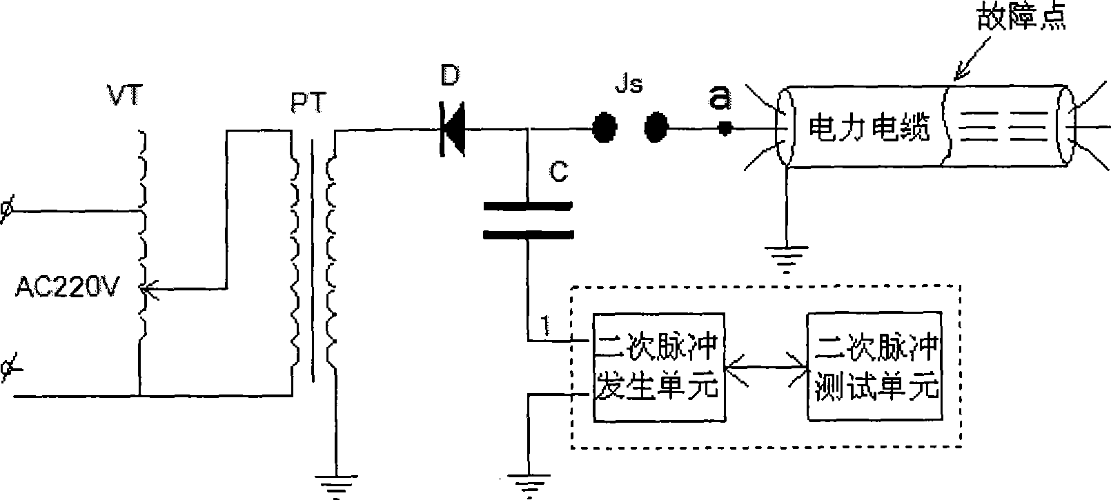 Method for testing power cable fault based on secondary pulse mode