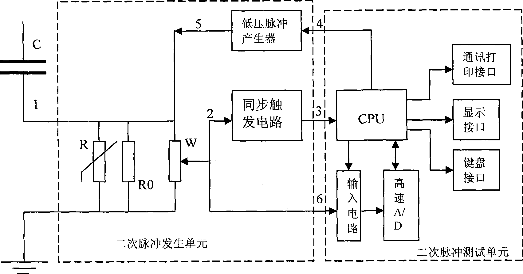 Method for testing power cable fault based on secondary pulse mode