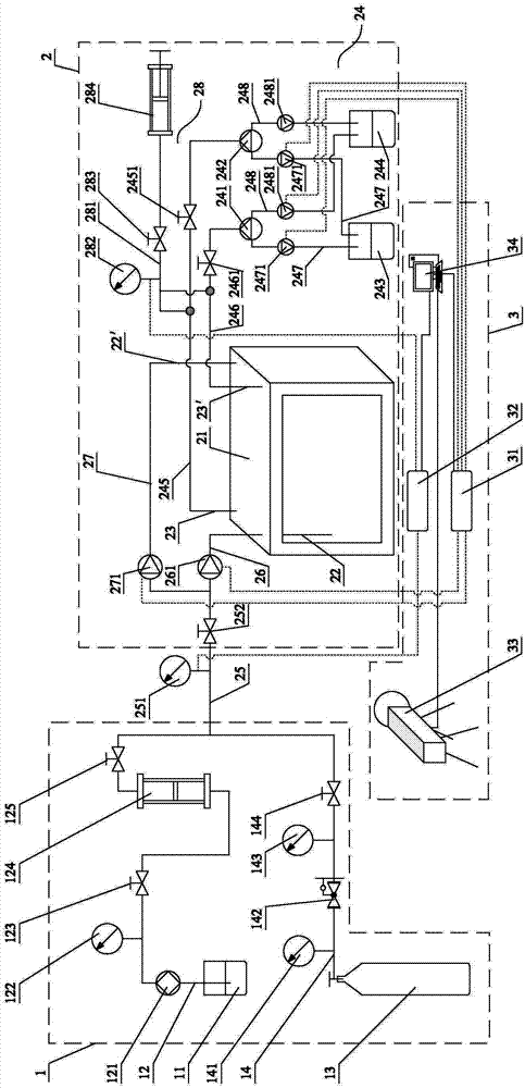 Experimental device and method for measuring influences of water injection and gas injection on petroleum reservoir exploitation