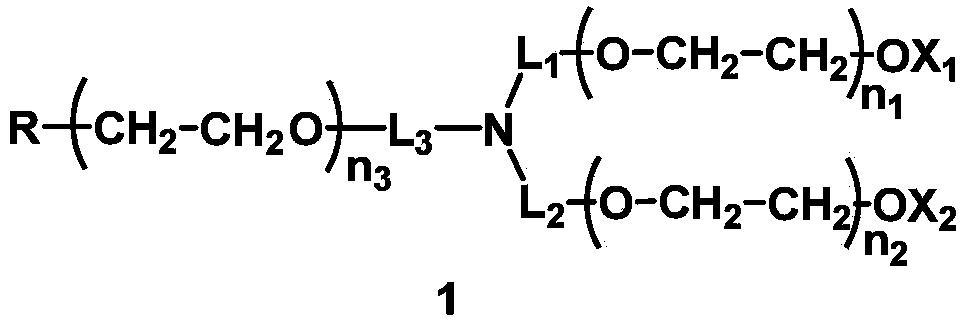 Mono-functionalized polyethylene glycol with nitrogen atom branched center and its preparation method and biologically-relevant matter