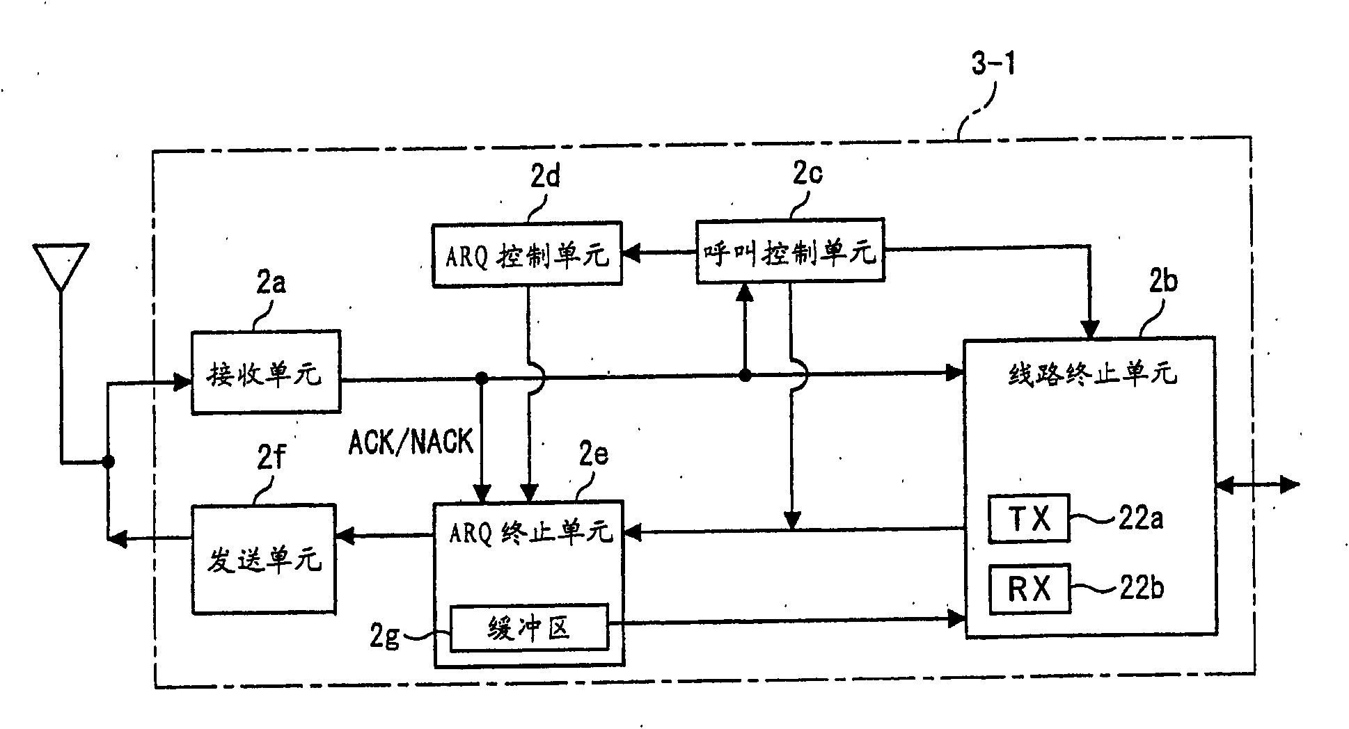 Packet transmission/delivery method and mobile communication system