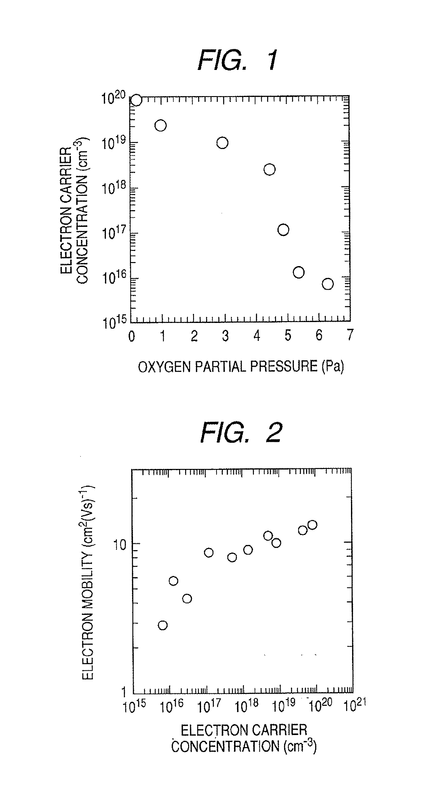 Sensor and image pickup device