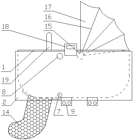 A stroller for preventing dog bites