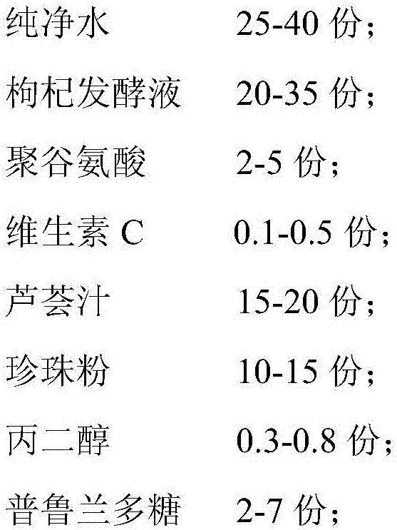 Lactobacillus fermented medlar mask added with polyglutamic acid and preparation method thereof