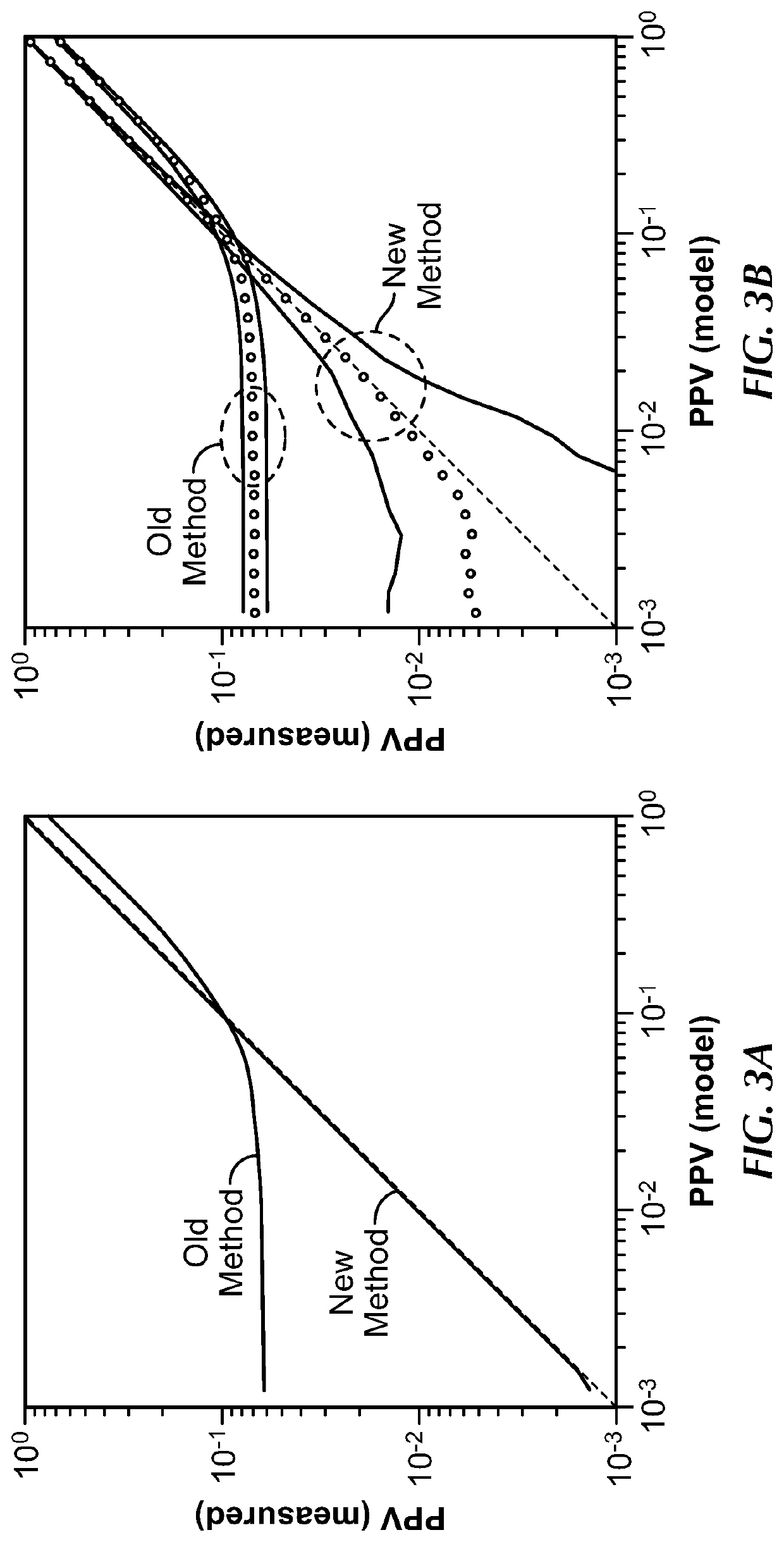 Method of predicting fluid responsiveness in patients