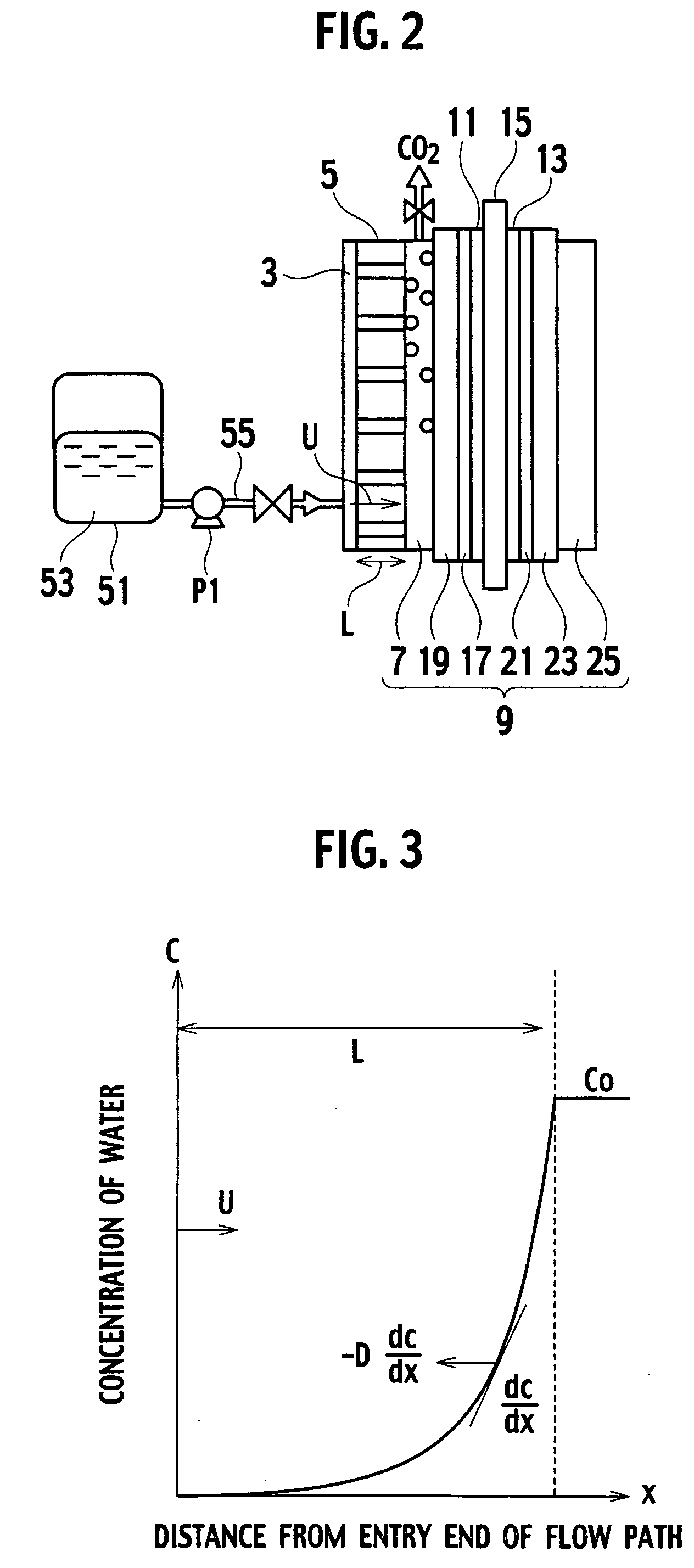 Fuel Cell