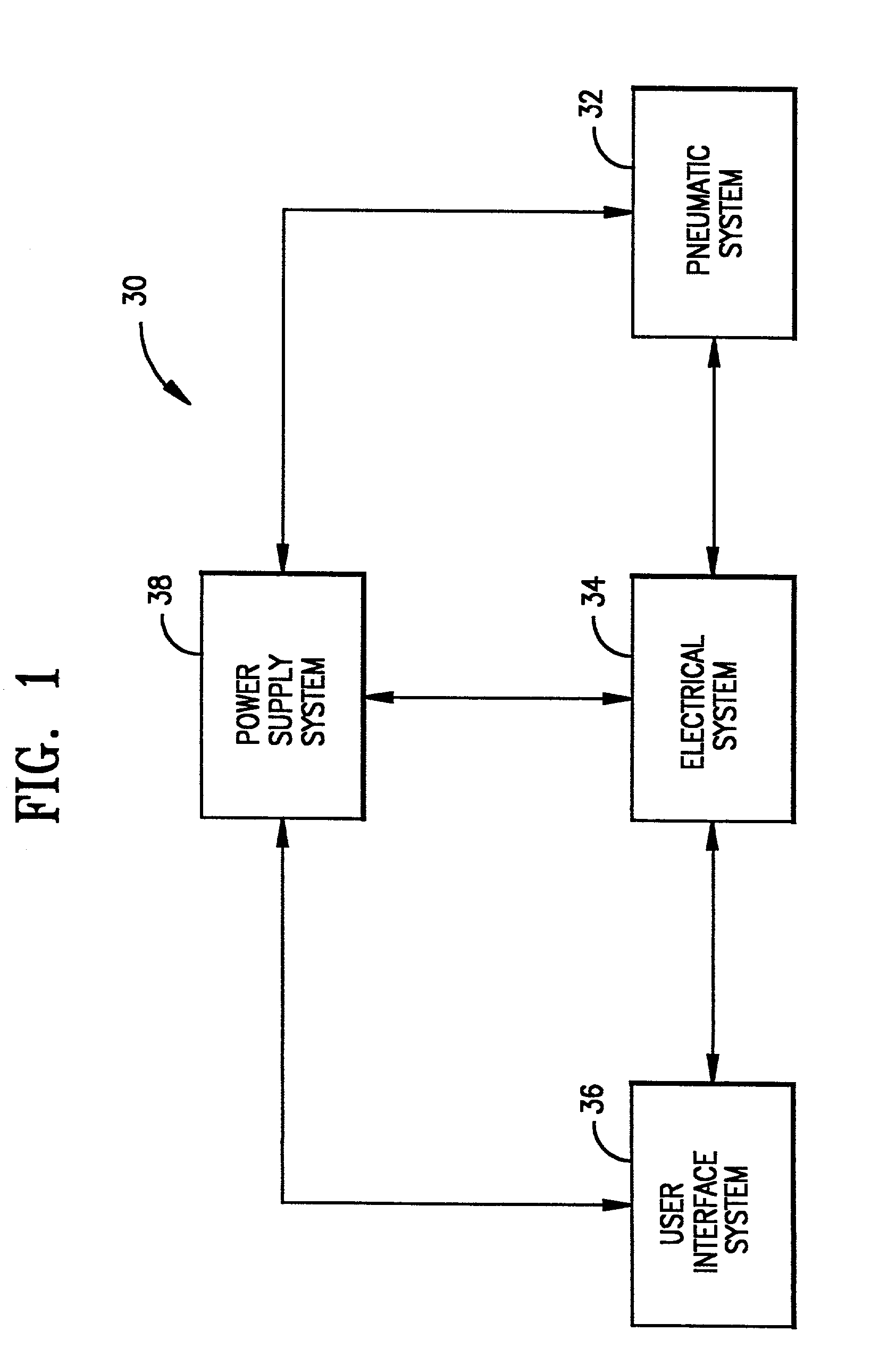 Hybrid microprocessor controlled ventilator unit