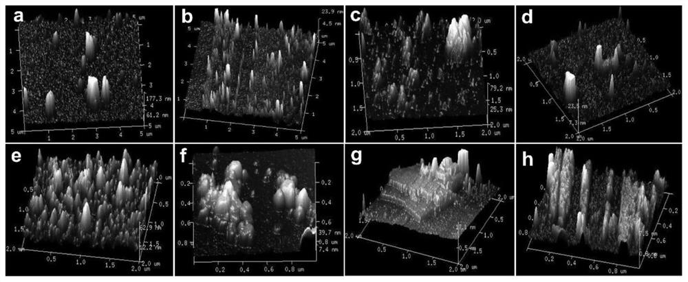 Method for synthesizing titanium-aluminum binary oxide catalyst by sol-gel method