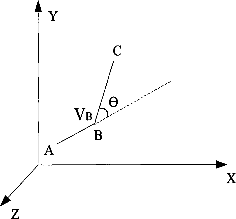 Application of acceleration linear high-speed interpolation algorithm in numerical control machine