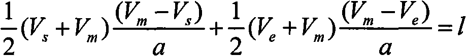 Application of acceleration linear high-speed interpolation algorithm in numerical control machine