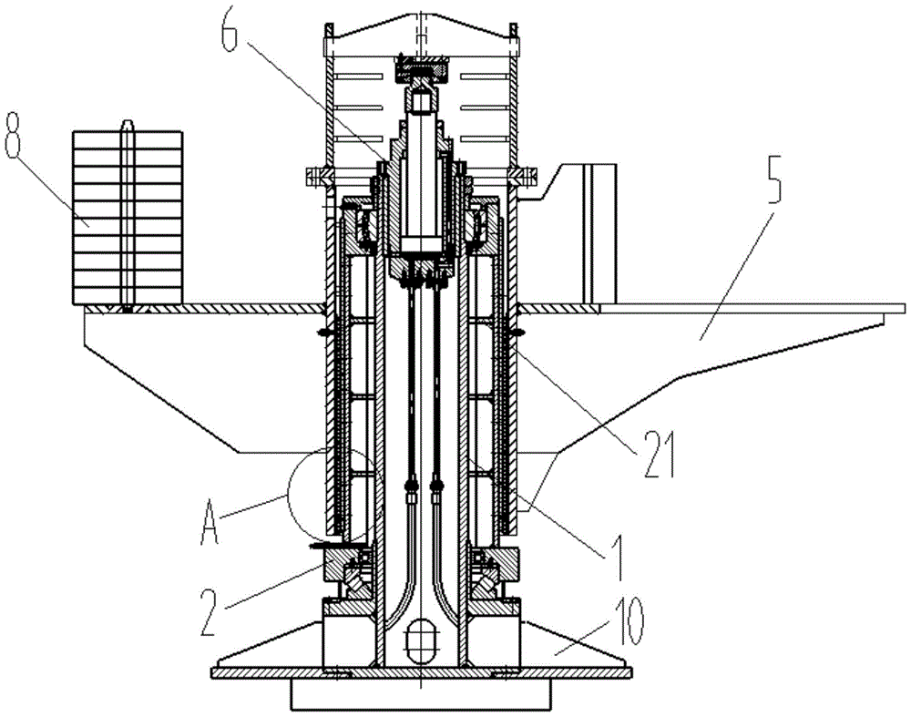 Coil steering device