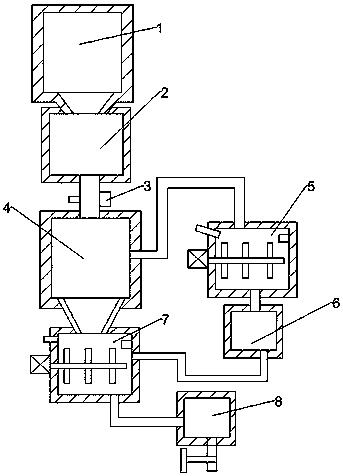 Peanut oil extracting technology