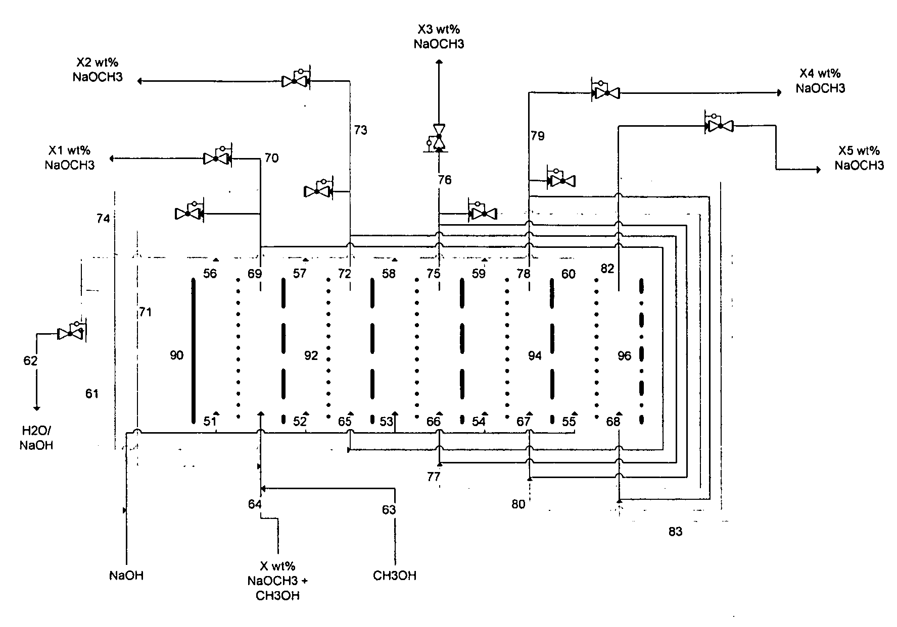 Electrolytic method to make alkali alcoholates using ceramic ion conducting solid membranes