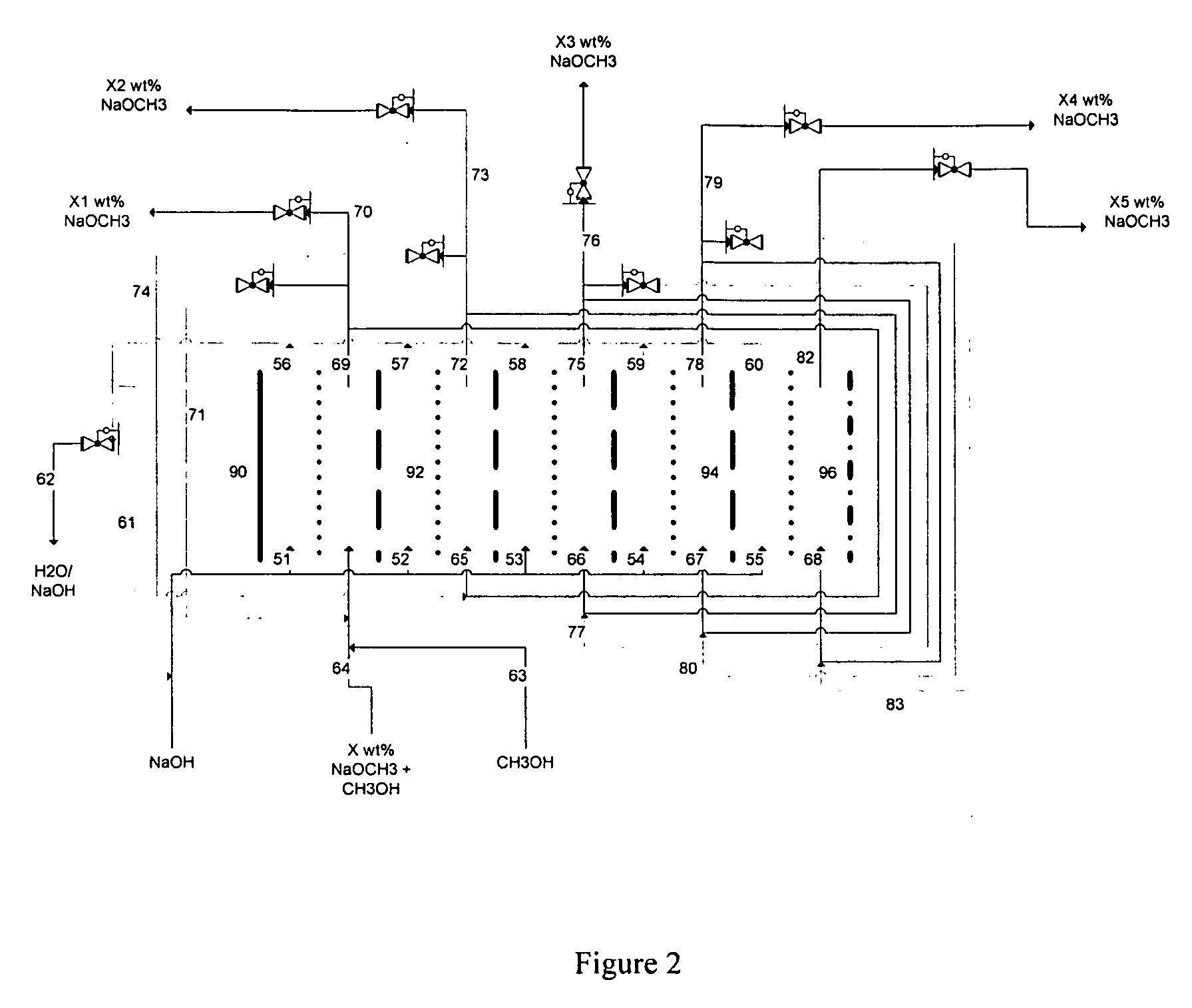 Electrolytic method to make alkali alcoholates using ceramic ion conducting solid membranes