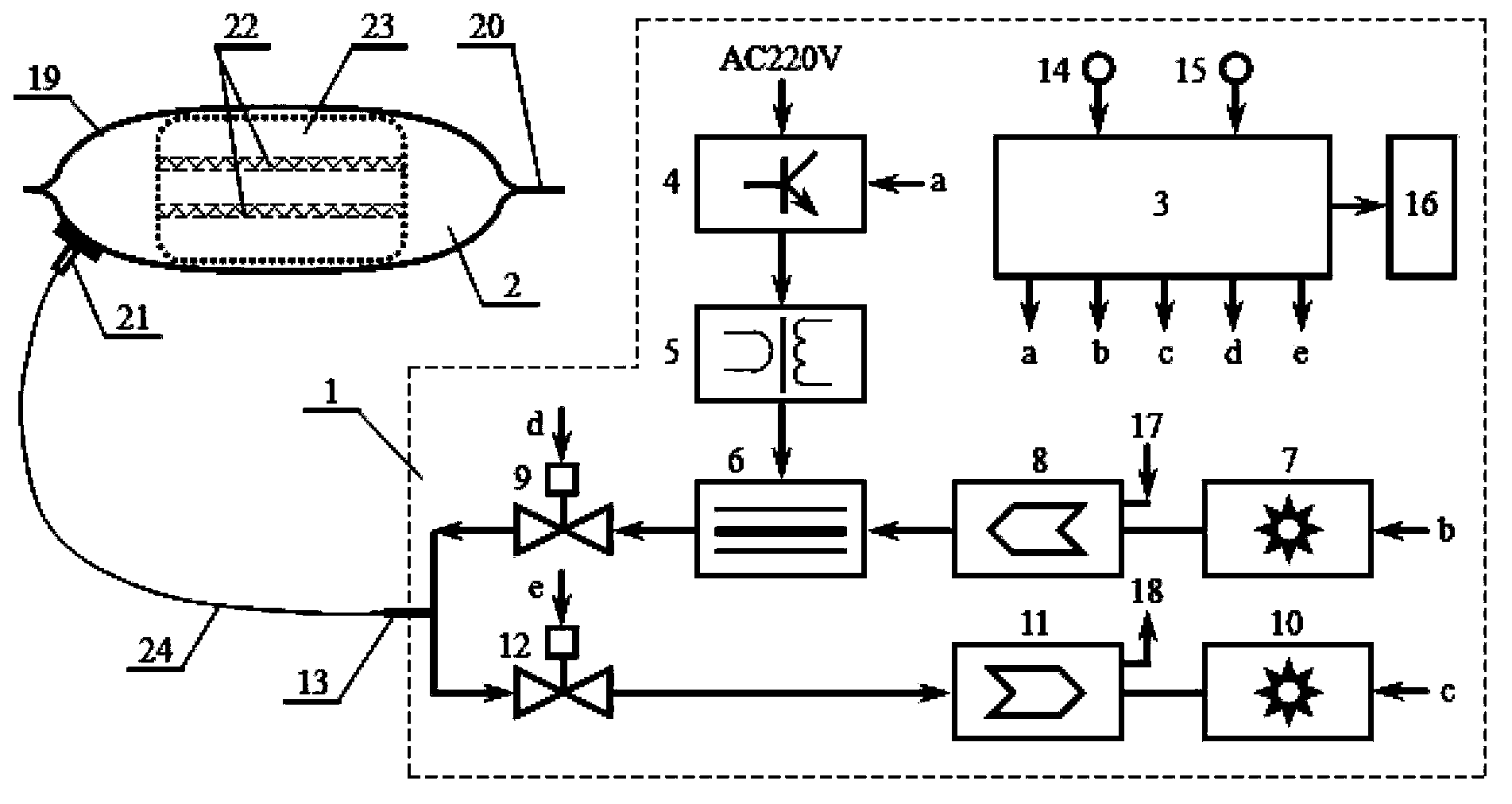 Device for sterilizing home clothes by using active oxygen