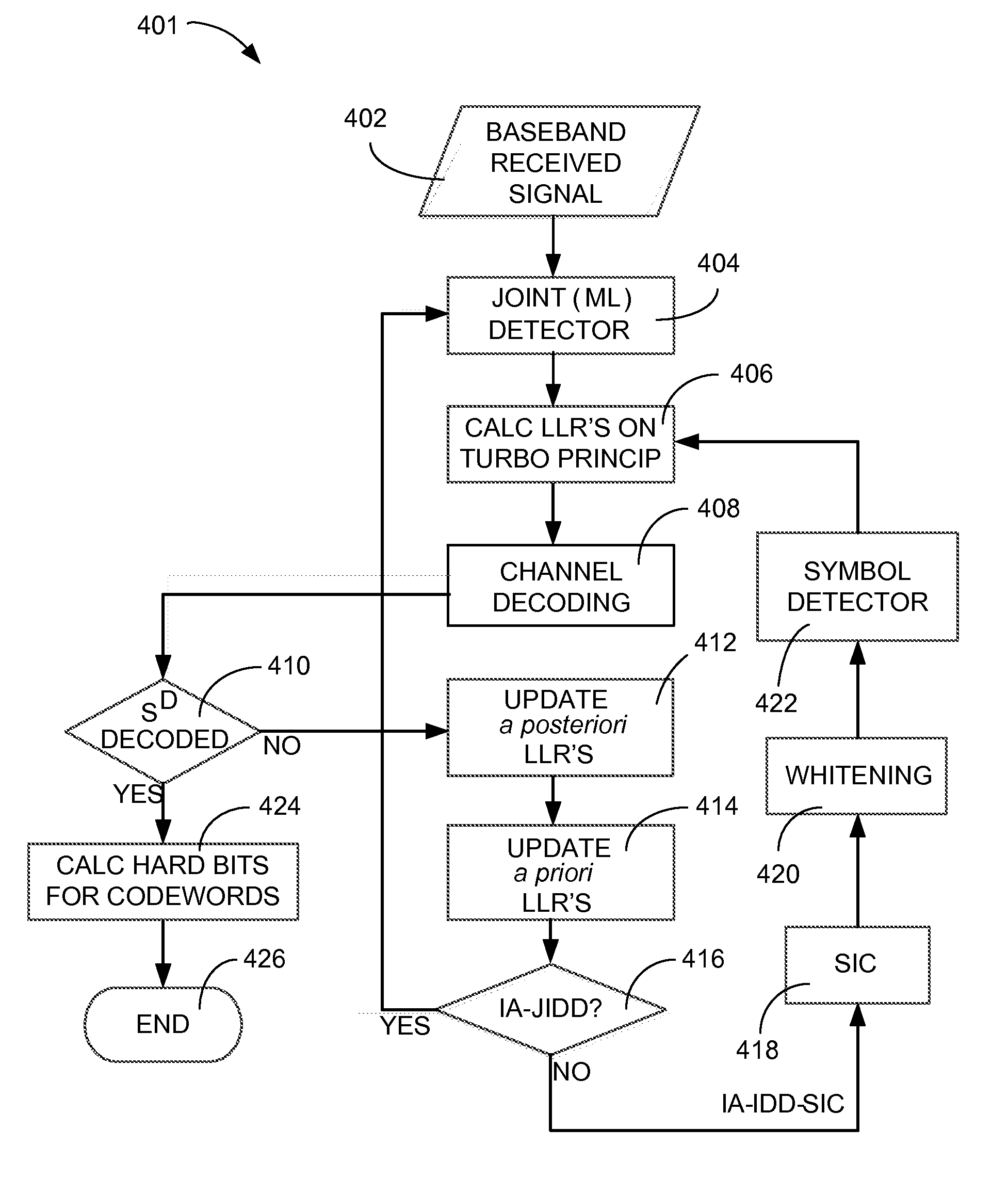 Wireless communication system with interference filtering and method of operation thereof