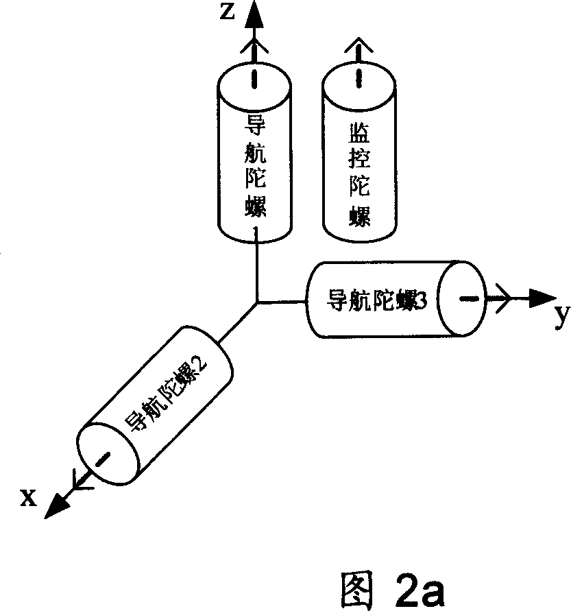 Method for online real time clearing strapdown inertial navigation system gyroscope constant value drift