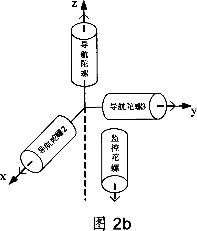 Method for online real time clearing strapdown inertial navigation system gyroscope constant value drift