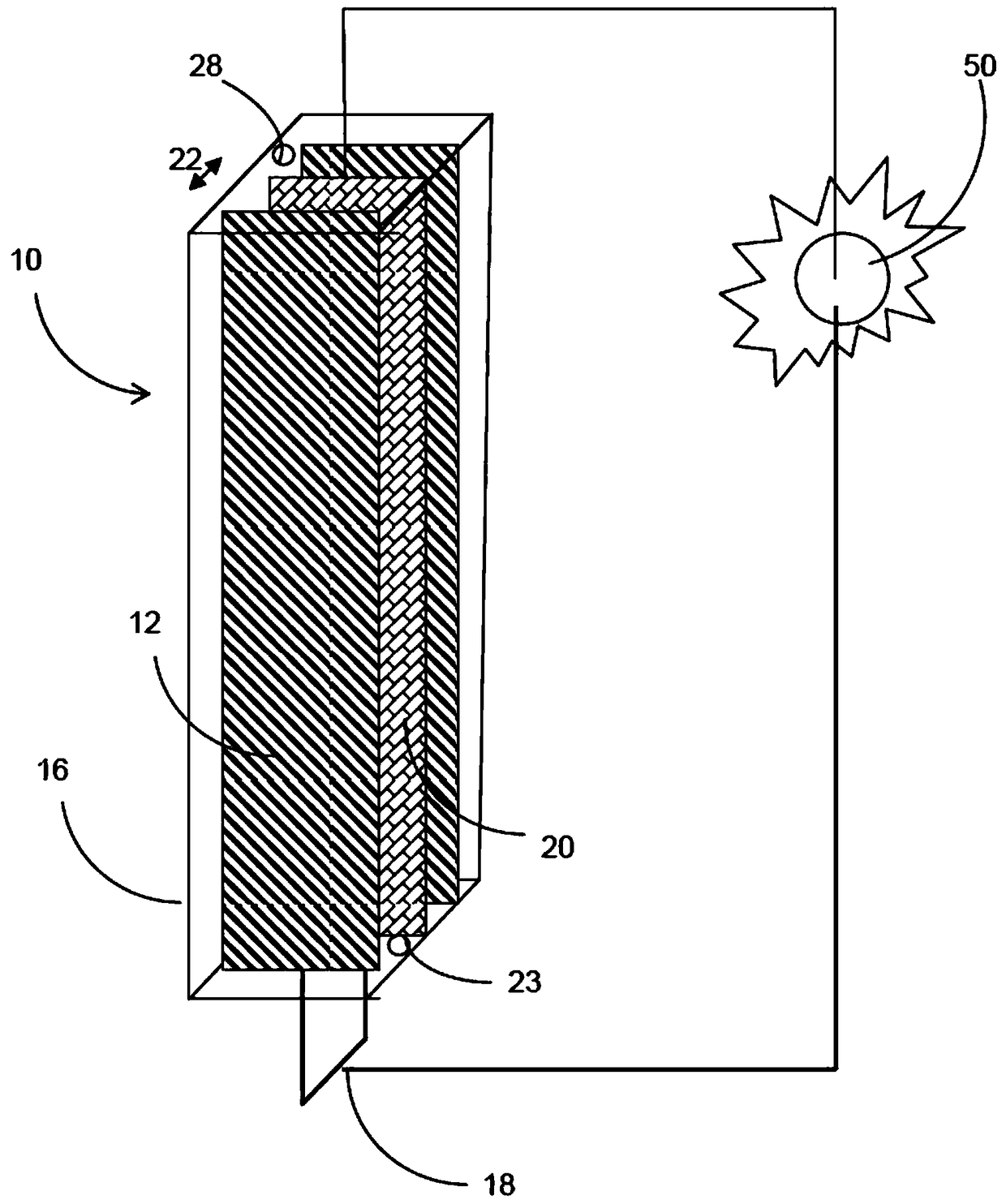 Improved cathode formulation for survivor locator light