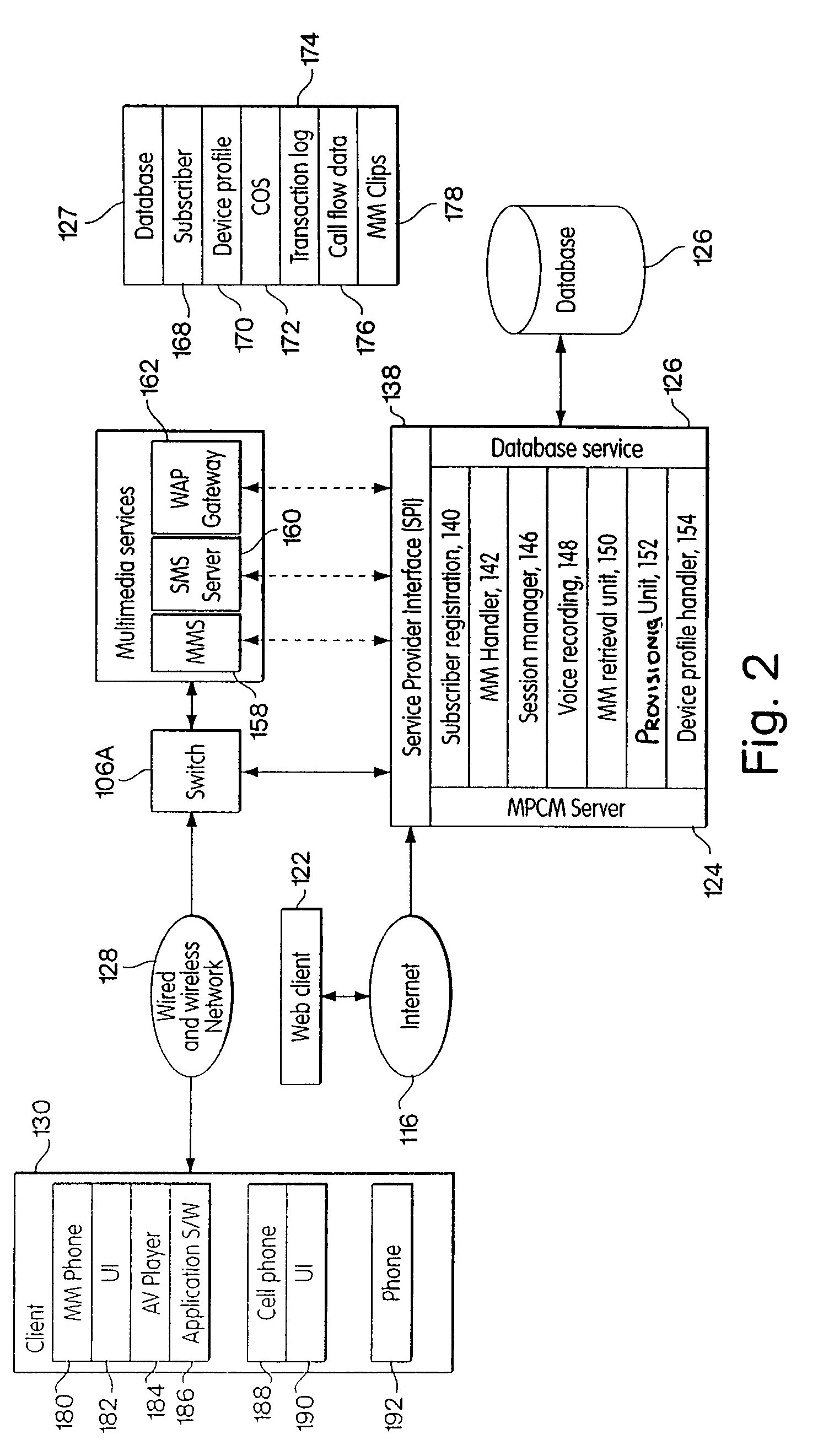 Multimedia personalized call management (MPCM)